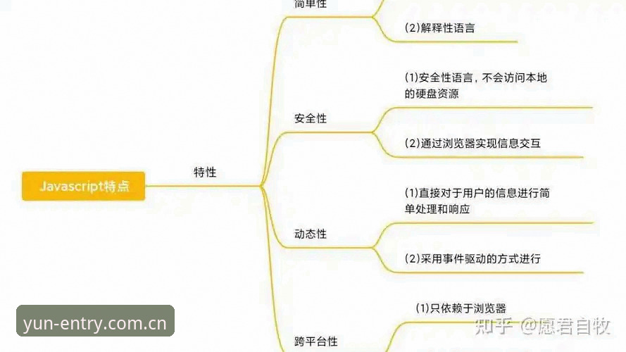 云开全站平台安全性实测：一位资深用户的完整使用心得