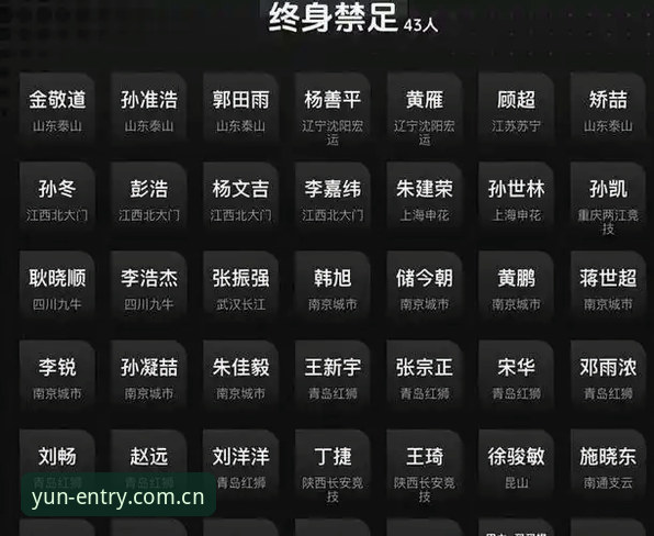 解读足协第三批禁足名单必备知识——从行业整治看中国足球生态重塑