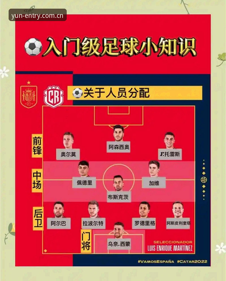 世界杯观赛完整指南：地缘政治与签证政策如何影响全球球迷的观赛计划