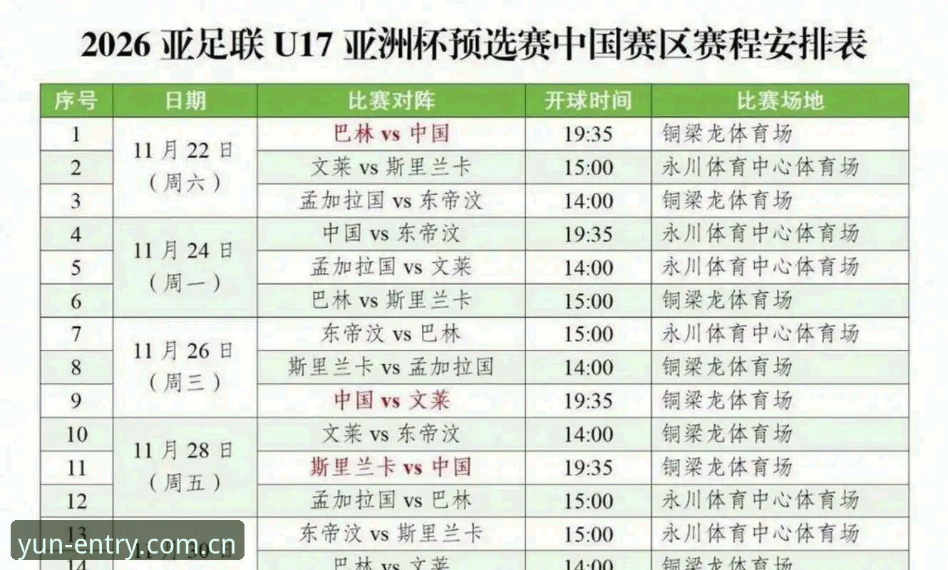 U17世界杯抽签结果分析：中国男女足分组情况与赛事追踪操作教程